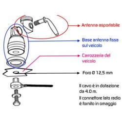 Antenna CB veicolare Sirio Performer P5000