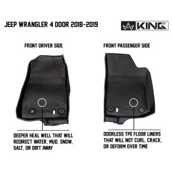 TAPPETINI WRANGLER JLU